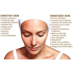 Sensitive Skin Treatments_img_3