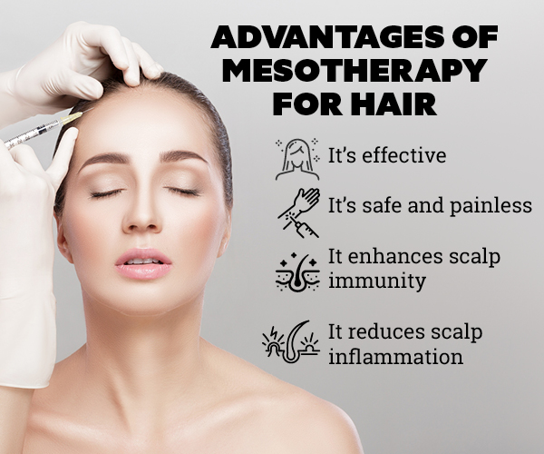 Mesotherapy